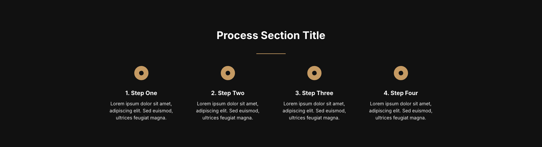 process-mie9sf-style2